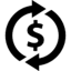 Ícone Painel